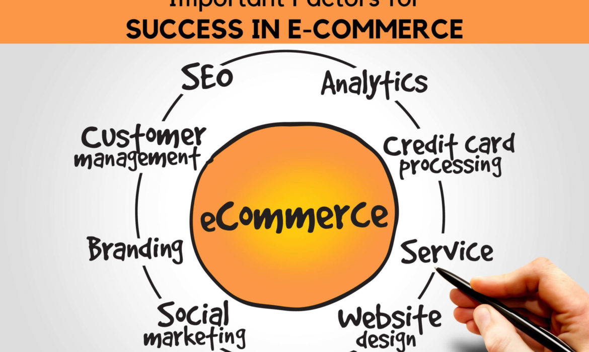 success in e-commerce