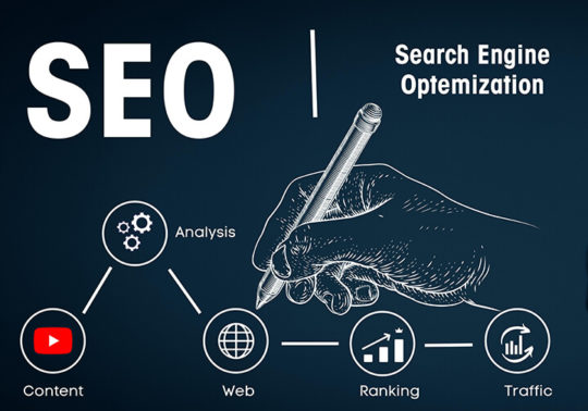 Seo Company uk