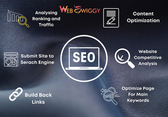 seo agency uk